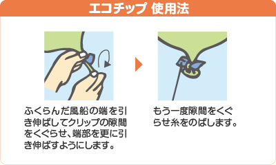 エコチップ使用方法